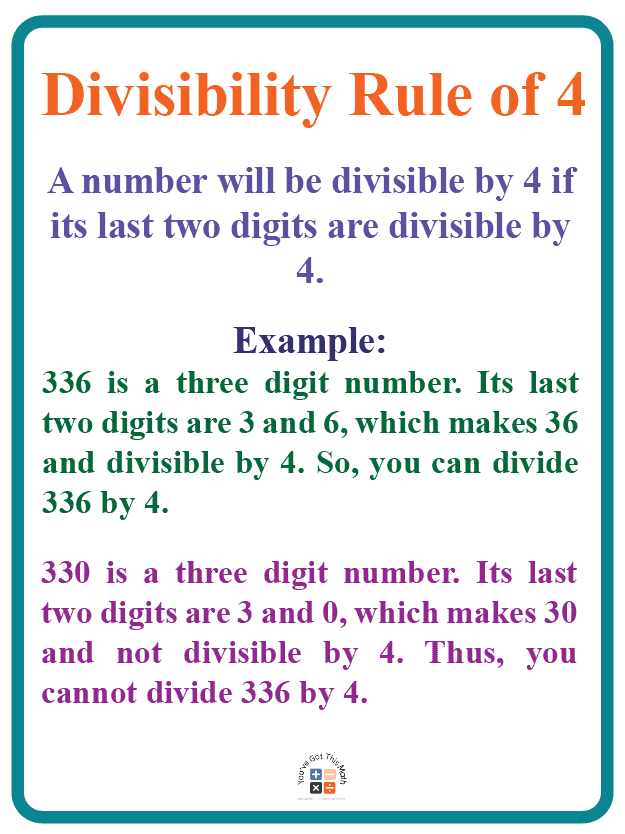 Explaining Divisibility Rule of 4