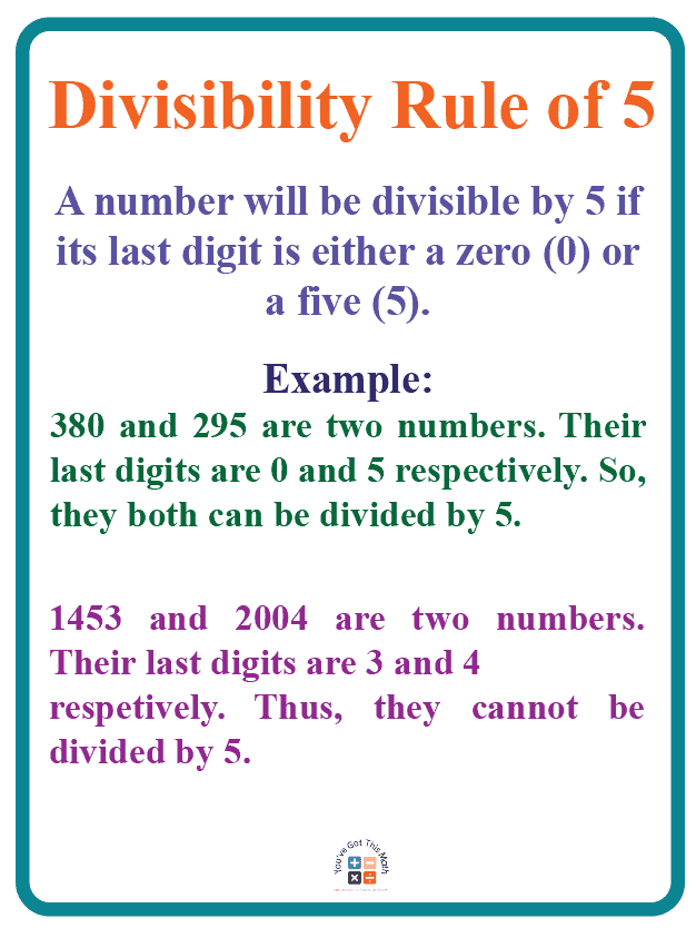 Explaining Divisibility Rule of 5