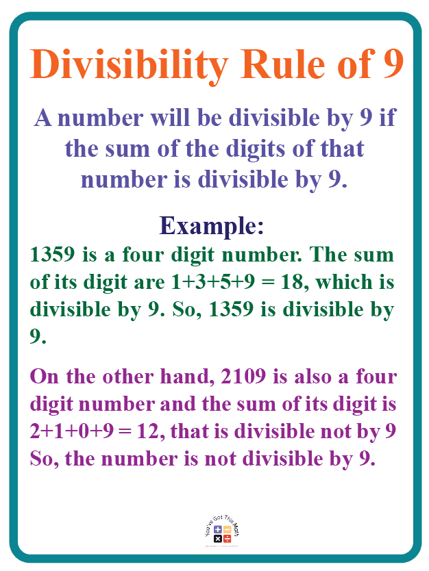 Explaining Divisibility Rule of 9