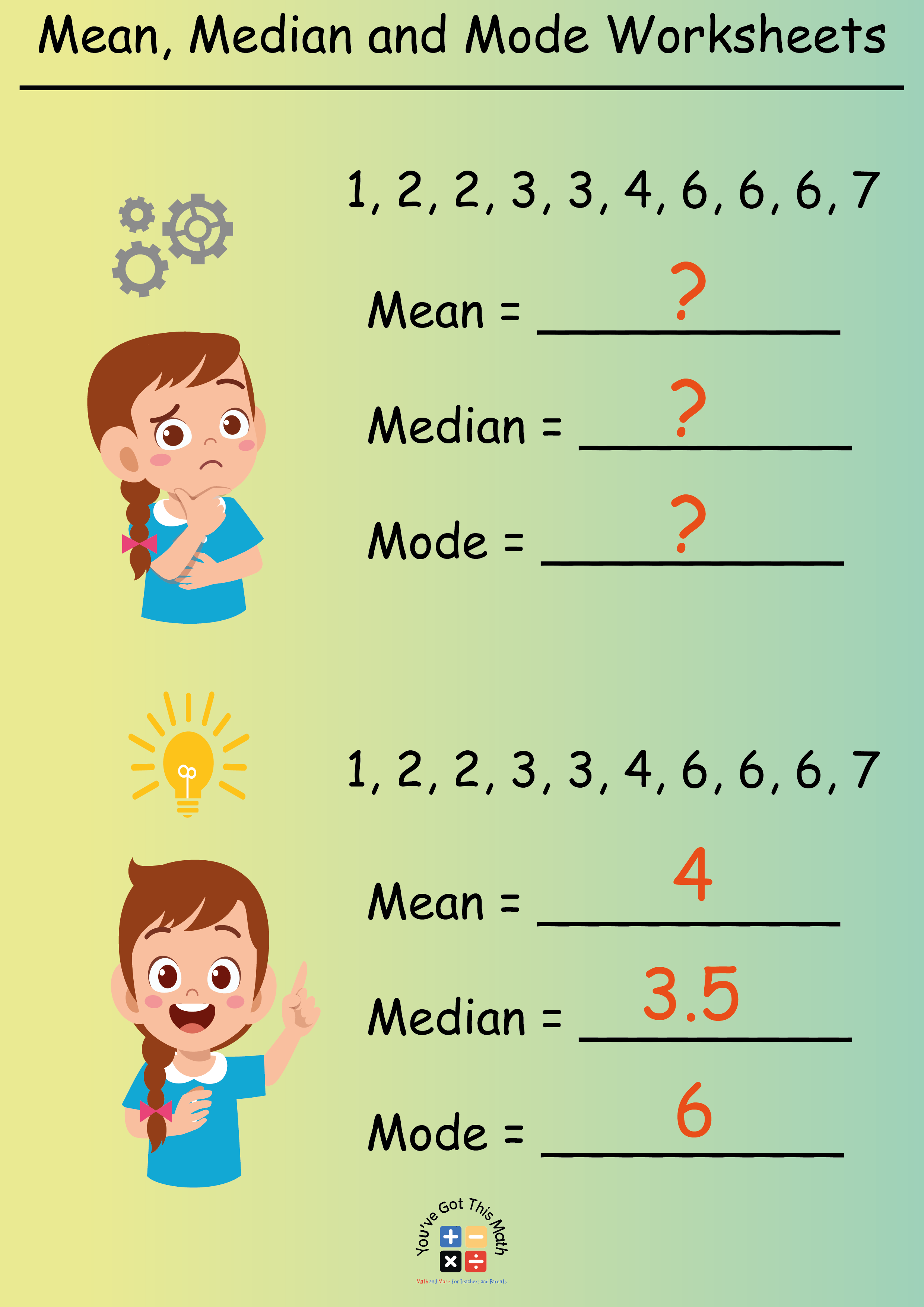 Mean Median Mode Worksheets Grade 5 | 10+ Free Pages