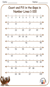 Count and Fill in the Gaps in Number Lines 1-100 