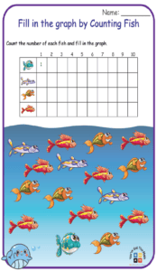 Fill in the graph by Counting Fish 