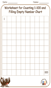 Worksheet for Counting 1-100 and Filling Empty Number Chart 