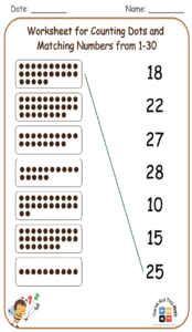 Worksheet for Counting Dots and Matching Numbers from 1-30 