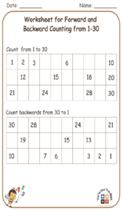 Worksheet for Forward and Backward Counting from 1-30
