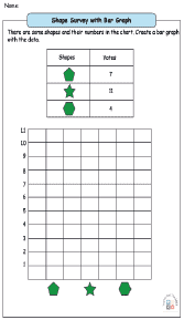 bar graph 1st grade