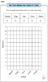 drawing bar charts worksheet