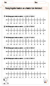 20+ Placing Numbers on a Number Line Worksheets