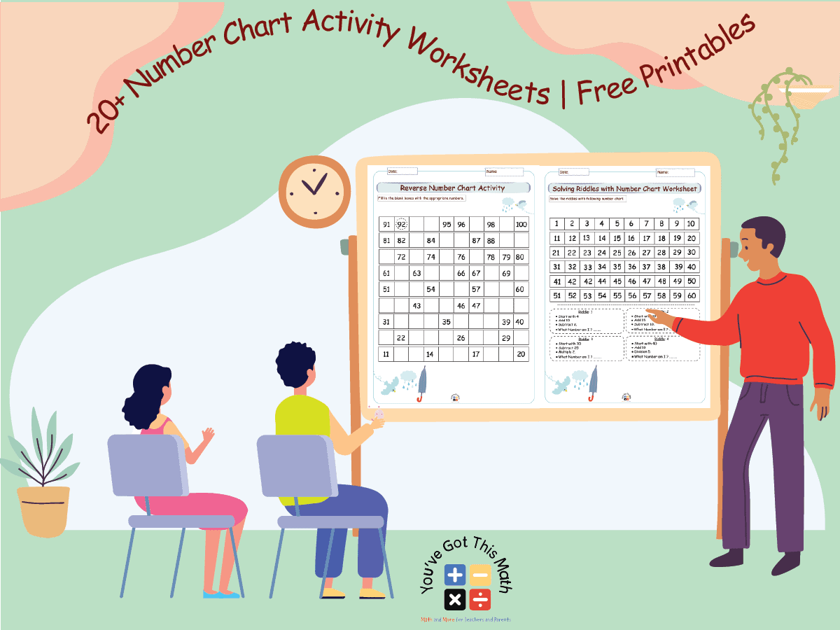 20+ Number Chart Activity Worksheet | Free Printable