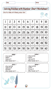 Solving Riddles with Number Chart Worksheet