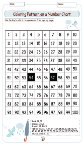 Coloring Pattern on a Number Chart