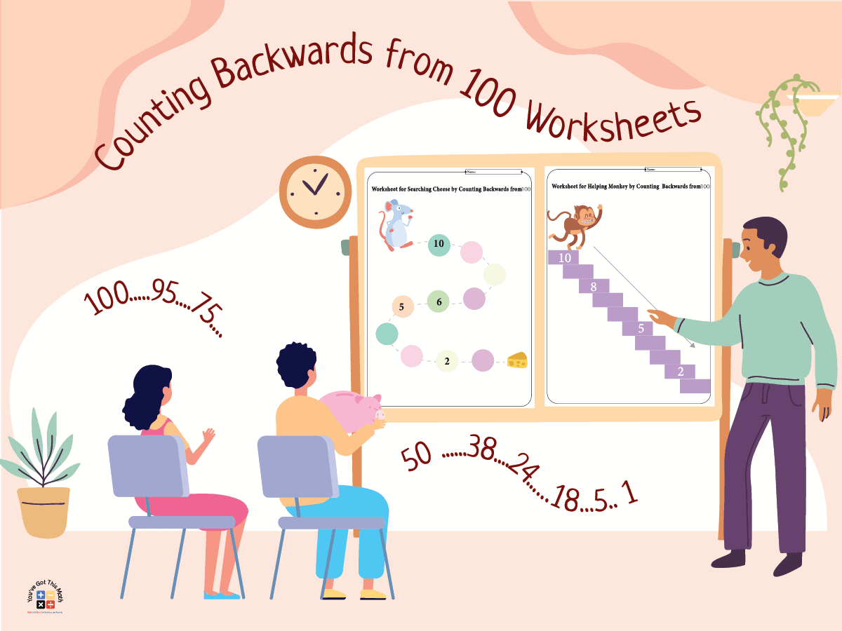 25+ Counting Backwards from 100 Worksheets | Free Printable