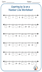 Counting by 1s on a Number Line Worksheet 