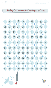 12+Counting by 2s Chart Worksheets | Free Printables