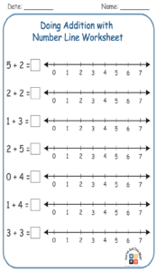 Doing Addition with Number Line Worksheet