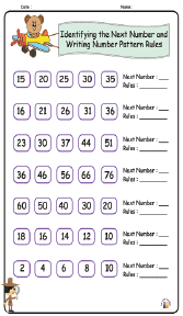 Identifying the Next Number and Writing Number Pattern Rules Worksheet 