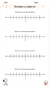 Place Numbers on a Number Line